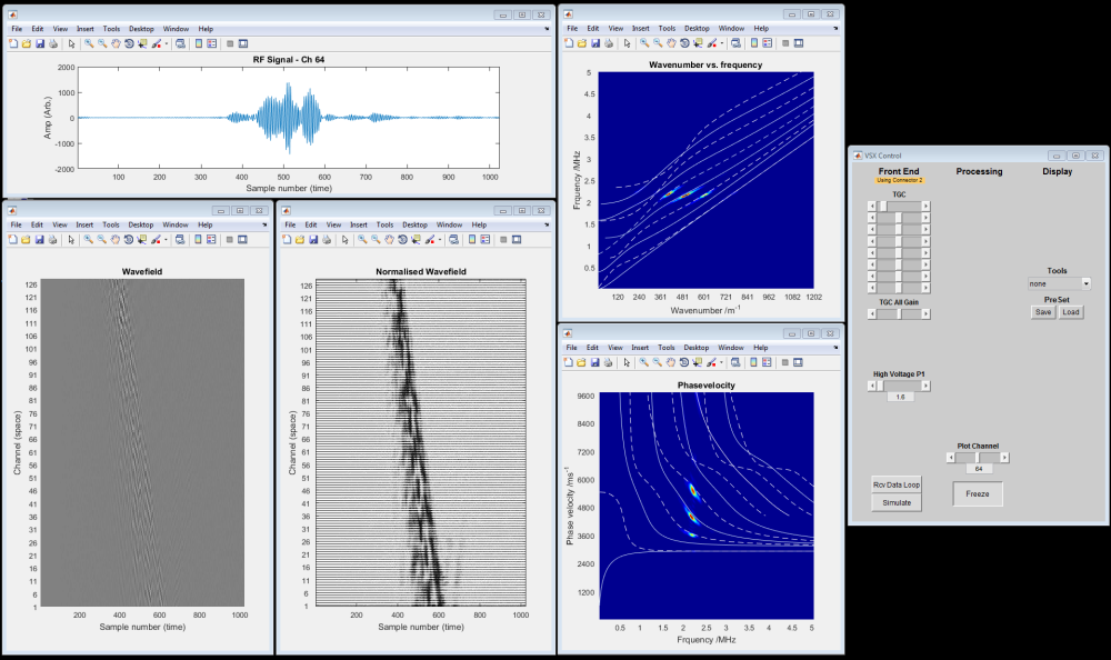 guided wave ultrasonic research